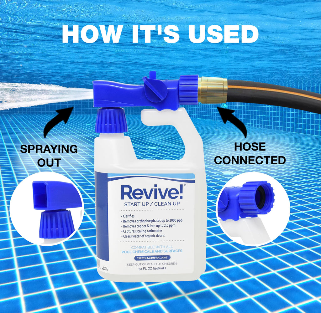 REVIVE 32 oz Water Care Long Lasting Non Foaming Formula for Pools with Test Strips