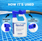 REVIVE 32 oz Water Care Long Lasting Non Foaming Formula for Pools with Test Strips