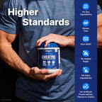 Orgain Creatine Monohydrate Micronized Powder, 100 Servings, Unflavored, Supports Muscle Growth, Post Workout Recovery and Brain Health, No Artificial Additives, for Men & Women, Vegan