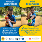 Solar Buddies Sunscreen Applicator - Pink & Green Duo - BPA-Free Refillable Roll on Sponge Sunscreen, Suncream & Lotion Applicator For Kids, Adults & Families - Holds 3.4fl oz, Perfect Size for Travel