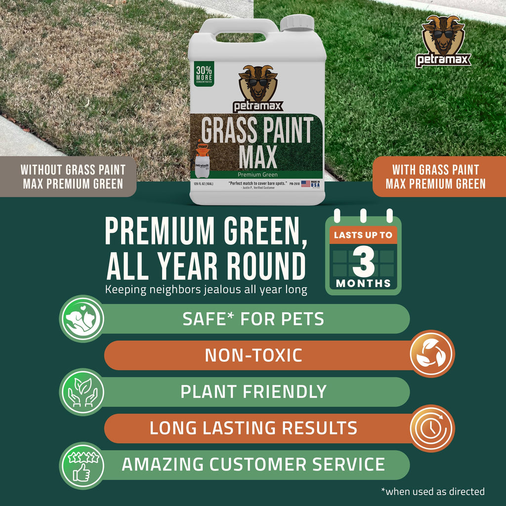 PetraMax Max Grass Paint for Lawn - Maintain Perfect Green Grass, Spray for Lawn & Shrubs Green Spray, Paint Pair with Petra Sprayers - Touch up Dog Spots - Non-Toxic Safe for Pets (Premium, 1 Gal)