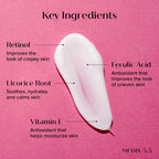 Medix 5.5 Retinol Body Lotion Firming Moisturizer | Crepey Skincare Treatment | Retinol Body Cream | Anti Aging Firming Cream For Women Targets Look Of Crepe Skin, Wrinkles, & Sagging Skin, 15 Fl Oz