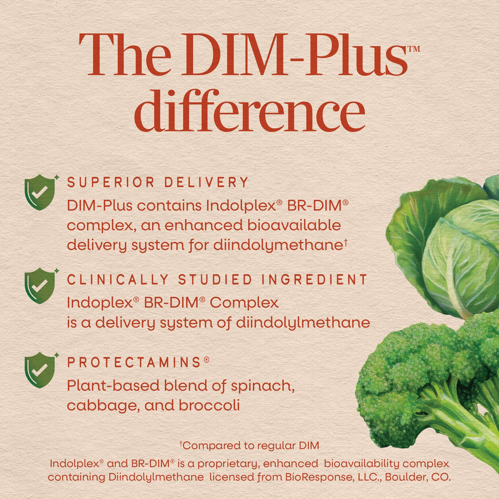 Nature's Way DIM-Plus DIM Supplement, BR-Diindolylmethane 100 mg per 2- Capsules, Supports Balanced Estrogen Metabolism, Prostate Function, and Premenstrual Breast Comfort*, 120 Vegan Capsules