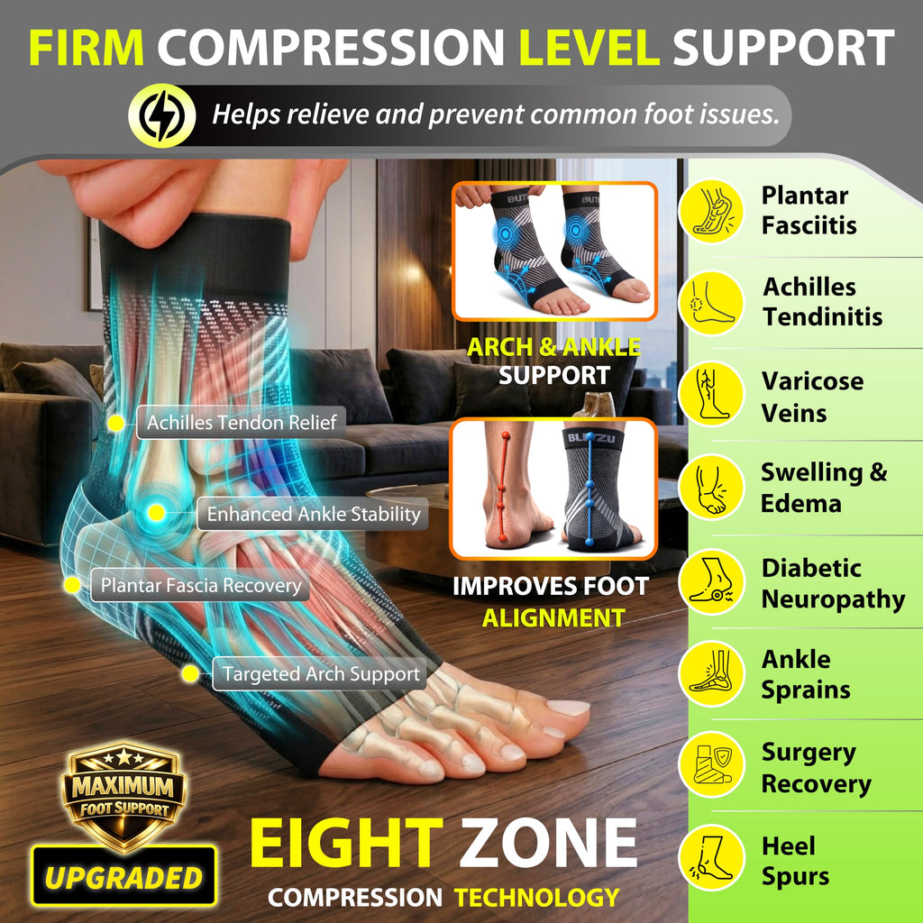 Compression Socks for Plantar Fasciitis, Achilles Tendonitis, Arthritis Relief, Ankle Brace Compression Sleeve with Foot Arch Support, Ankle Wrap for Women, Men, Swelling & Heel Pain Purple XXL