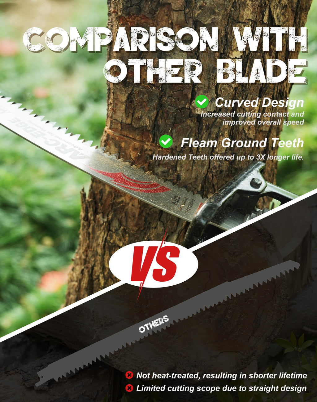 EZARC Japanese Teeth Reciprocating Saw Blades 12 Inch, Arc Edge Wood Pruning Saw Blades 6TPI for Tree Trimming, Wood Cutting, 3 Pieces