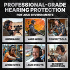 DECIBEL DEFENSE Professional Safety Ear Muffs 37dB NRR - The HIGHEST Rated & MOST COMFORTABLE Ear Protection for Shooting & Industrial Use - THE BEST HEARING PROTECTION...GUARANTEED (SAFETY YELLOW)