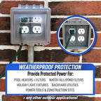 Sealproof 2-Gang Weatherproof Lockable In Use Electrical Power Outlet Cover, Two Gang, UL Extra Duty Compliant, 45-in1, Plastic Clear Frost