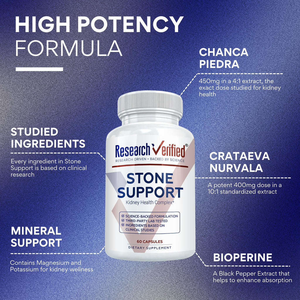 Research Verified Stone Support - Optimal Kidney Stone Defense - Chanca Piedra, Crataeva Nurvala, BioPerine - Vegan - 60 Capsules