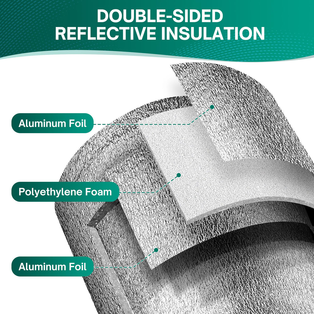 HADOR Reflective Window Film Insulation Roll 59 in X 99 in, Foil Aluminum Roll Double-Sided Foam Core, Summer Window Heat Blocker for RV/Windows/Garage Door - Folded Package