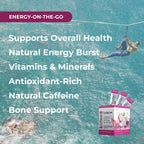 Youngevity ProJoba Pollen Burst™ Dragon Fruit - Clean Natural Energy Supplement w/Green Tea, Pollen Extract, GliSODin® - Increase Focus, Brain Boost, Endurance, Mental Clarity (30 Sticks)