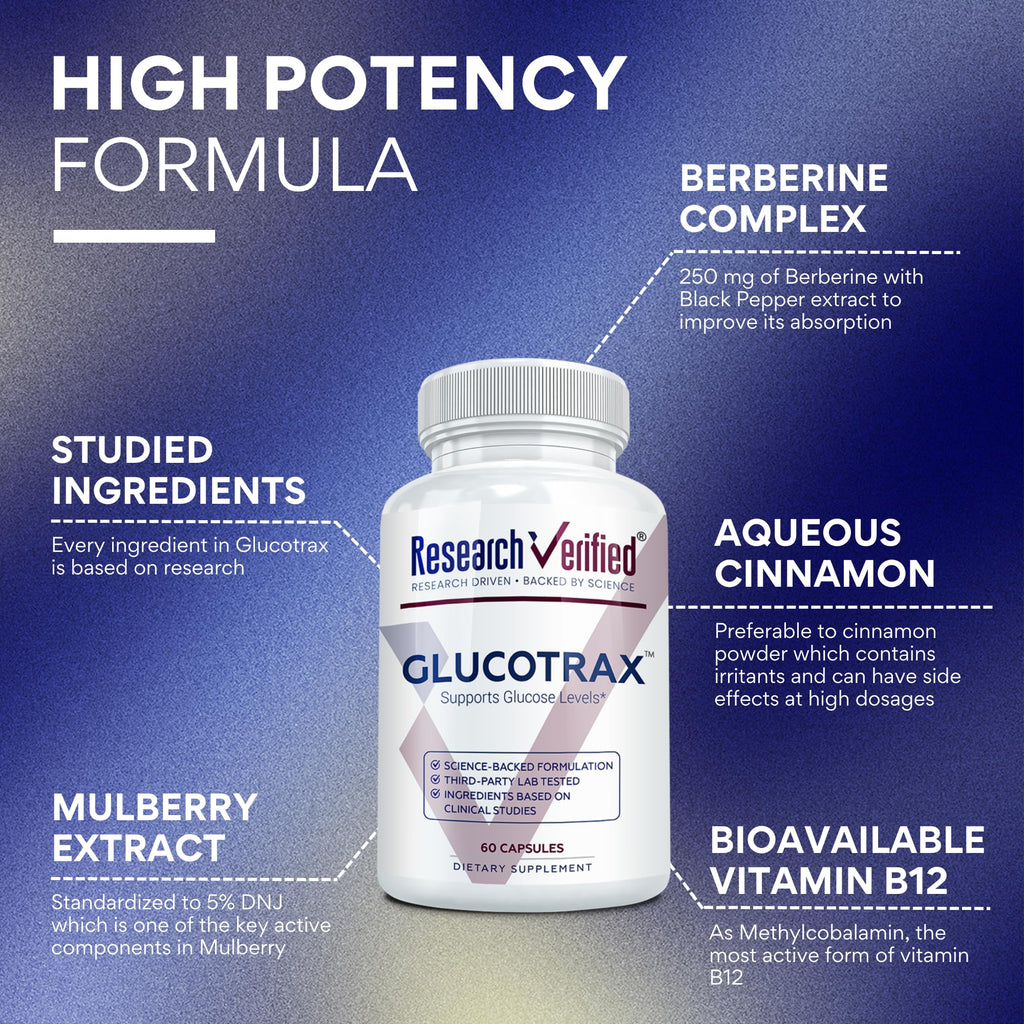 Research Verified Glucotrax - Berberine, Chromium Picolinate, Cinnamon, Gymnema - 3 Month Supply - 180 Capsules