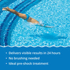 In The Swim Quick Clear Green - Turn Your Pool Water from Green and Cloudy to Sparkling Blue - 2 Pound