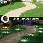 VOLISUN Solar Ground Lights Outdoor,16 Pack Flat Solar Pathway Lights,IP67 Waterproof Solar Powered Disc Lights,Landscape Lighting for Garden Yard Walkway Patio Driveway,Cool White