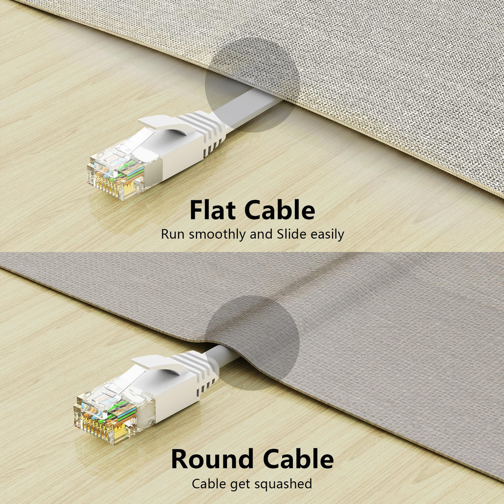 Jadaol Cat6/Cat6A Ethernet Cable 100FT Flat with Clips 10Gbps Network White