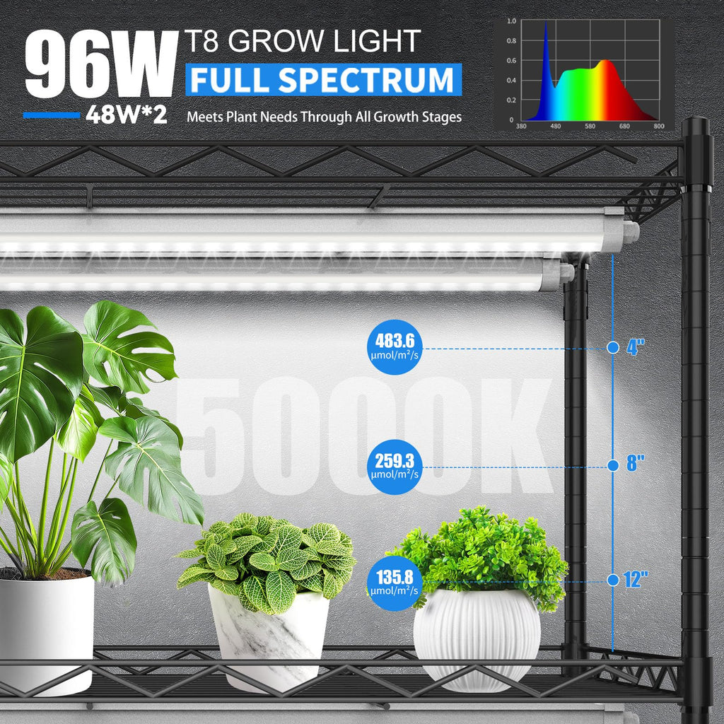 JESLED Waterproof T8 Grow Lights, 4FT 5000K Full Spectrum Daylight, 2Packs