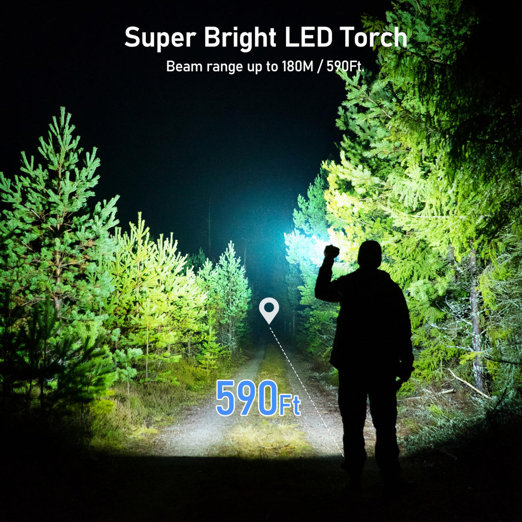 Blukar Rechargeable Flashlight 2 Pack, High Lumens Flashlight, Super Bright Small LED Flash Light- Zoomable, Adjustable Brightness, Long Lasting for Camping, Outdoors and Home Emergency