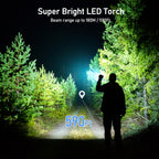 Blukar Rechargeable Flashlight 2 Pack, High Lumens Flashlight, Super Bright Small LED Flash Light- Zoomable, Adjustable Brightness, Long Lasting for Camping, Outdoors and Home Emergency