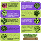 Microgreens Kit Refills - 9 Mats and 9 Different USA Seed Packs