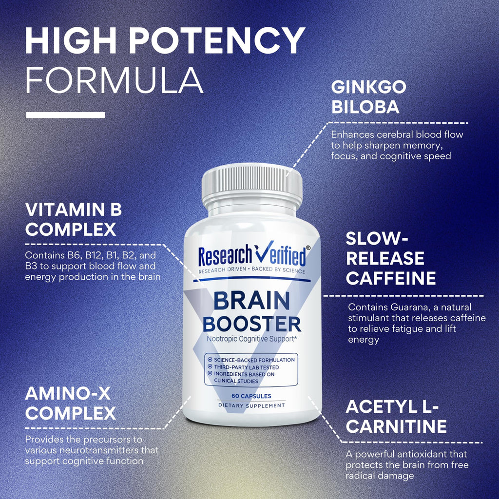 Research Verified Brain Booster - Brain Supplement for Memory and Focus, Nootropic Supplement for Cognitive Support - 180 Vegan Capsules - 3 Bottles