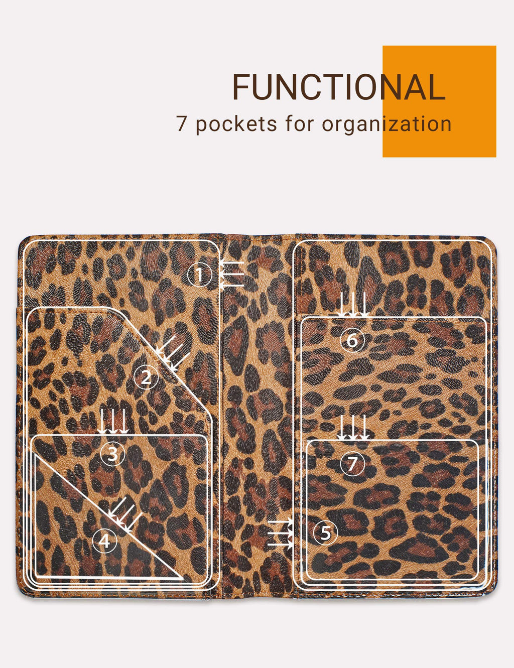 Mymazn Leopard Server Books for Waitress Book Waiter Book Server Booklet Restaurant Waitstaff Organizer, Serving Book Guest Check Book Holder Money Pocket Fits Server Apron