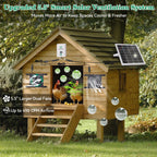 SHENVITASO Solar Powered Exhaust Fan with Battery, 25W Solar Panel Dual 5.5 Inch Fans, 450 CFM IPX7 Waterproof Solar Ventilation Fan Kit for Chicken Coop, Greenhouse, Shed, Garage, Dog House