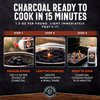 Charcoal Lighter Fluid (1 Quart) - 2 Pack Clean Burning, Low Odor & Fast Lighting Lighter Fuel - Perfect Fire Starter Fluid for Outdoor BBQ, Grilling, Camping, Charcoal & Wood Fires by Billy Buckskin