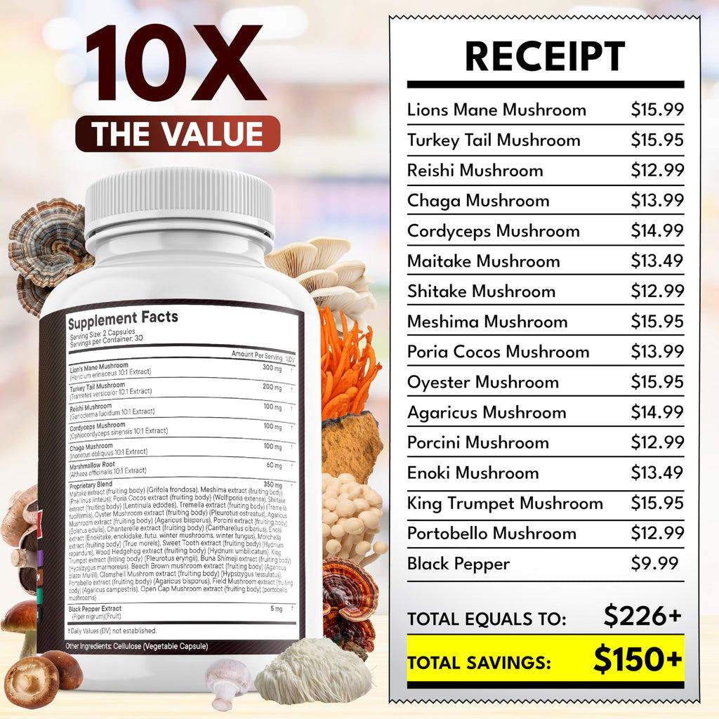 NEW AGE Lions Mane Mushroom Supplement with Turkey Tail Reishi Cordyceps Chaga with Marshmallow Root 180 Count