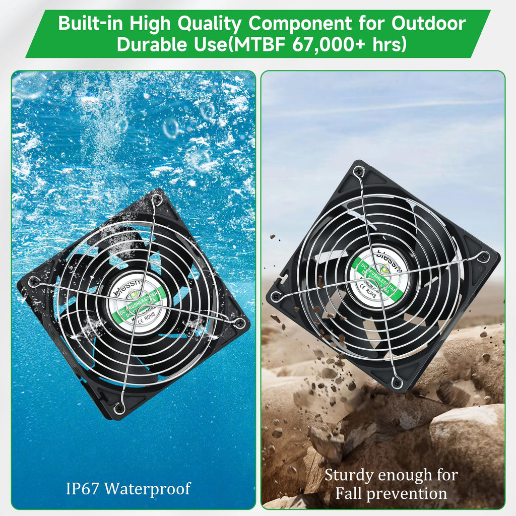 blessny Waterproofed Solar 3 Fan Kit for Outside Intake or Exhaust air