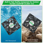 blessny Waterproofed Solar 3 Fan Kit for Outside Intake or Exhaust air