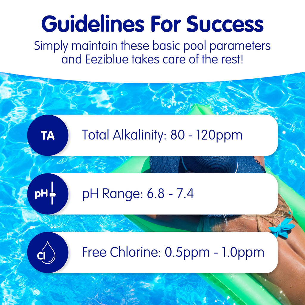 Eeziblue Monthly Algaecide for Swimming Pool, Pool Algaecide for Inground Pool & Above Ground Pool - Effective Monthly Treatment to Prevent Algae Growth up to 20,000 Gallons