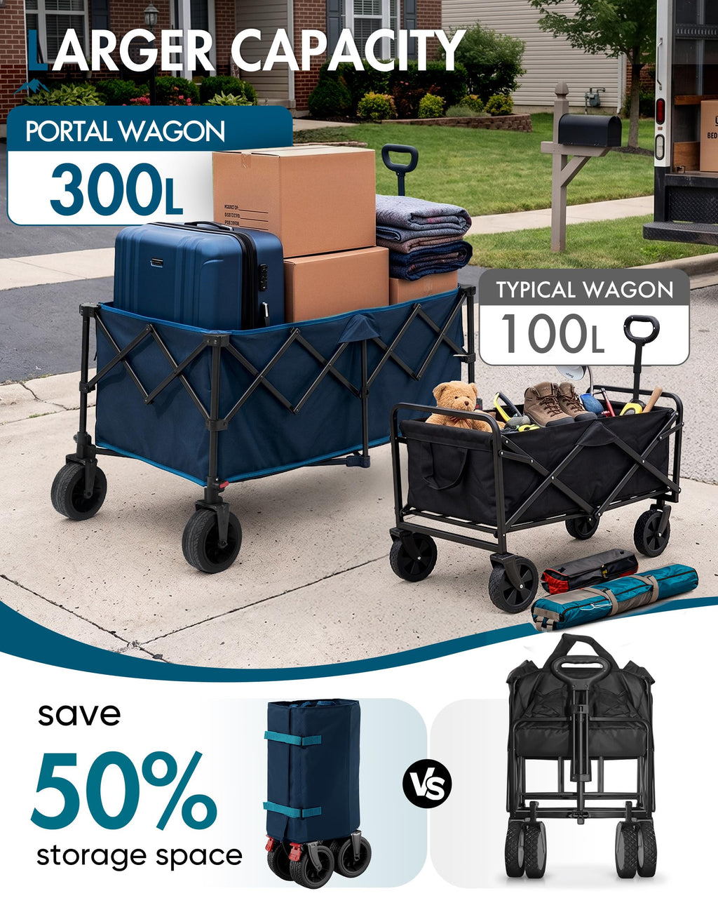 Portal Ultra Compact Folding Wagon Cart with Brakes, 300L Large Cart