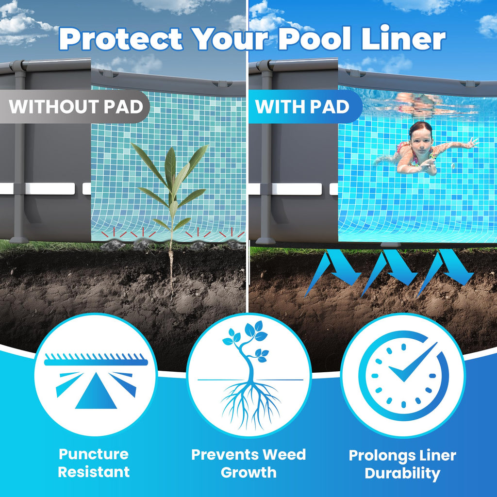 AquaJoyer 18' Round Thicker Heavy Duty Pool Liner Pad for Above Ground Pool, Pool Padding Underlayment for Pool Bottom, Protects Pool Prevents Punctures Weed Barrier Comfortable underfoot