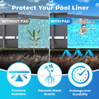 AquaJoyer 18' Round Thicker Heavy Duty Pool Liner Pad for Above Ground Pool, Pool Padding Underlayment for Pool Bottom, Protects Pool Prevents Punctures Weed Barrier Comfortable underfoot