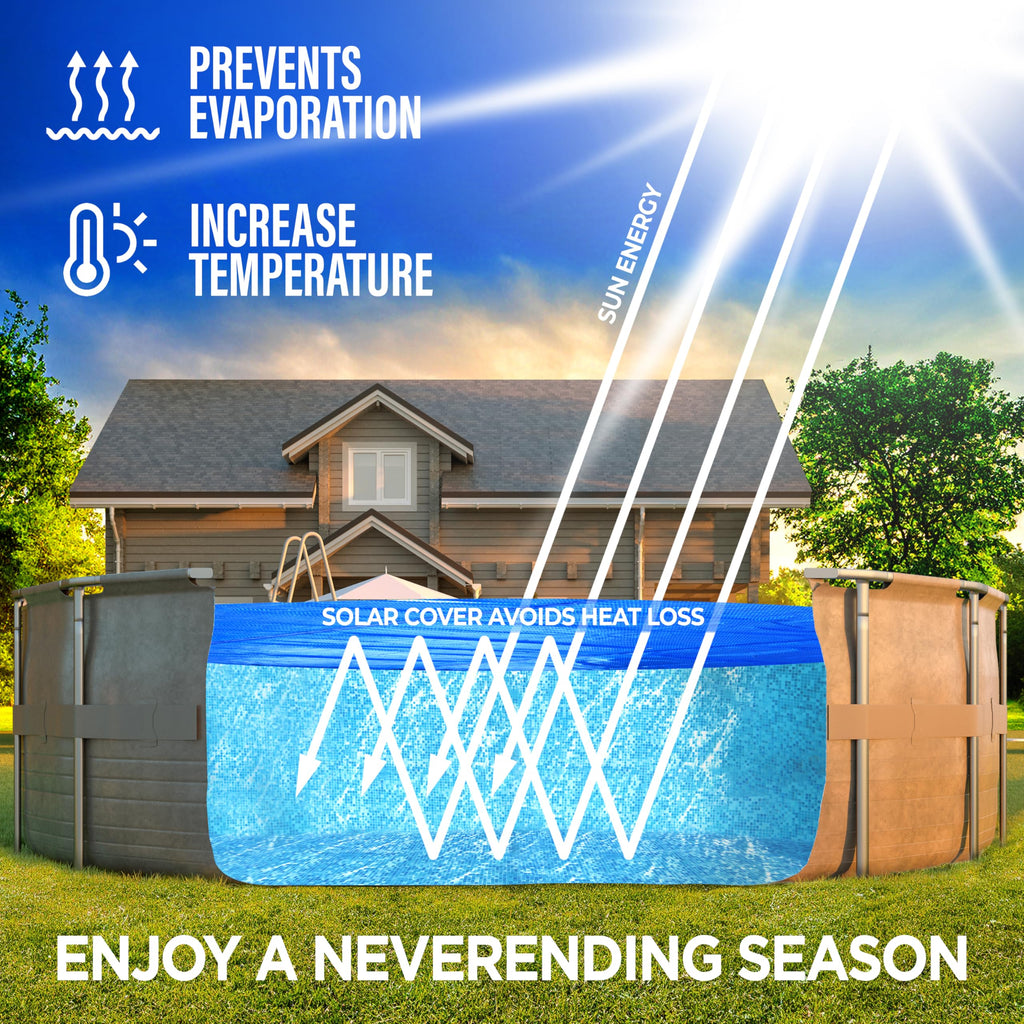 18 Foot Round Solar Cover for Inground and Above Ground Pools, 12 Mil - Premium Heavy Duty Solar Blanket for Above Ground Pool, Blue - Made in USA