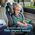 Graco Tranzitions 3-in-1 Harness Booster Car Seat, Proof