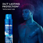 Gillette Dry Spray Antiperspirant and Deodorant for Men, 24/7 Sweat & Odor Protection, Anti-White Mark Technology, Cool Wave Scent, 4.3 oz (Pack of 3)