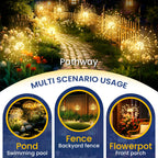 GIGALUMI Garden Decor Outdoor Lights 120LED 2Pack, Solar Garden Lights Outside Fairy Firework Decorative,Solar Powered for Yard Pathway Flowerbed Planter Balcony Patio 4th of July Decor (Warm White