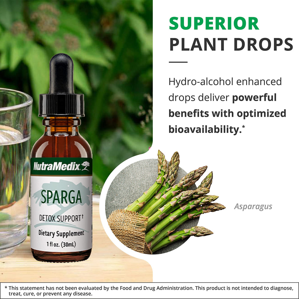 NutraMedix Sparga Tincture - Antioxidant-Rich Asparagus Extract for Cleansing and Detox Support - Mix Liquid Drops with Water for Body Detox Drink (1oz / 30ml)