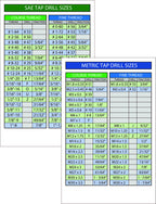 SAE Tap Drill Chart and Metric Tap Drill Chart Stickers. 5.5"x8.5" Water Resistant Decals. Set of 2 Decals.