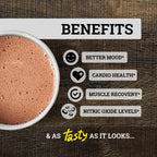 Black Forest High Flavanol Cocoa Powder (1200mg Flavanols & Flavonoids Supplements)10X More Flavanols (Epicatechin) Than Cocoa & 600mg of Epicatechin Supplement for Heart Health, Nitric Oxide & Energy