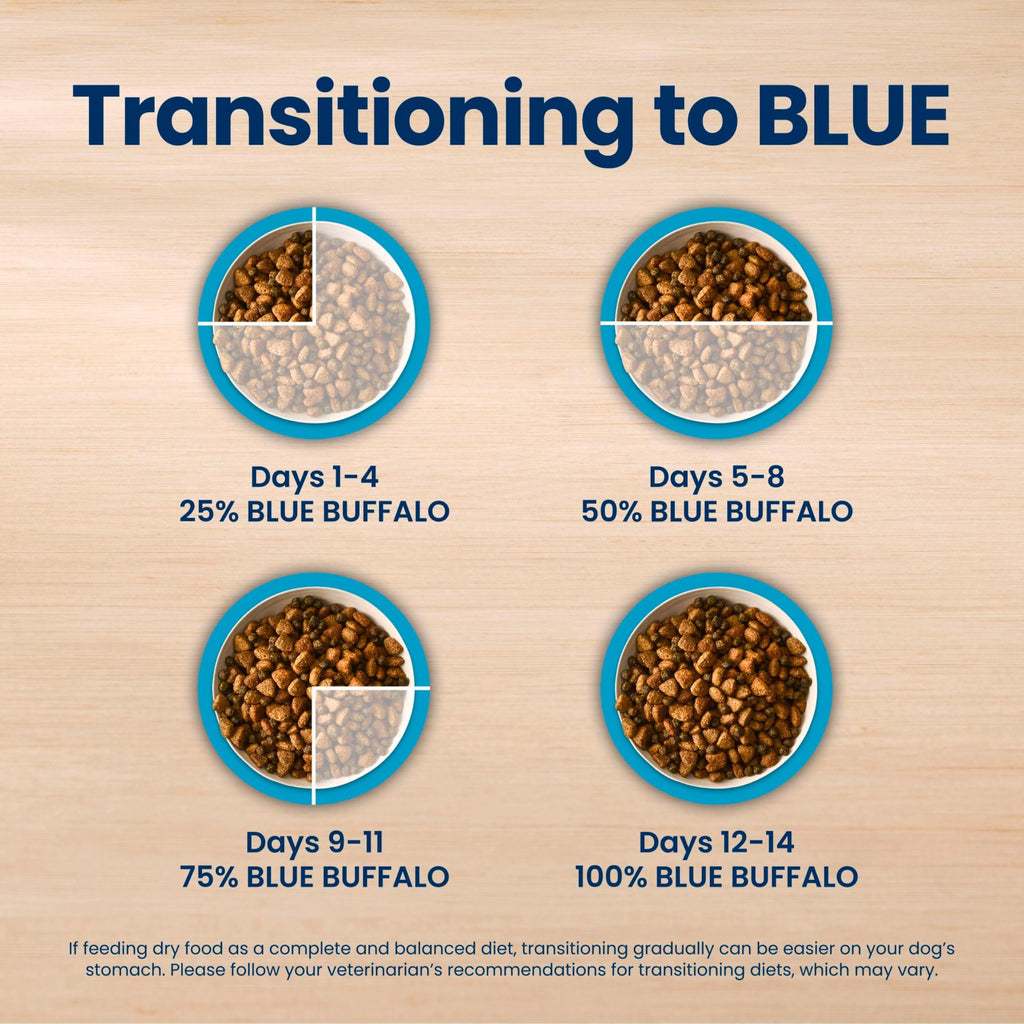 Blue Buffalo Life Protection Formula Chicken Adult Dry Dog Food, 34 lb