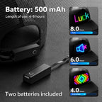 GOTUS LED Hats, LED Display Screen Smart Caps,Bluetooth APP Control,Custom Text, Patterns, Animations for Party Christmas Halloween(1632) Black