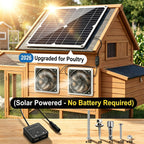 ywmvcm 20W Monocrystalline Solar Powered Fan Kit, IP54 Waterproof Dual Exhaust Fan with Control Switch & USB Ports for Chicken Coop, Greenhouse, Shed, RV, Outdoor Ventilation