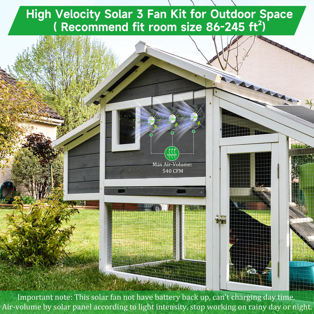 blessny Waterproofed Solar 3 Fan Kit for Outside Intake or Exhaust air