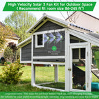 blessny Waterproofed Solar 3 Fan Kit for Outside Intake or Exhaust air