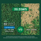 Scotts EZ Seed Patch & Repair for Sun and Shade, 3.75 lbs.