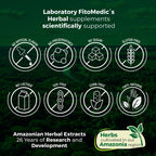 FITO MEDIC'S Green Lipped Mussel | Green Lipped Mussel Pills | 120 Capsules | Herbal Supplement