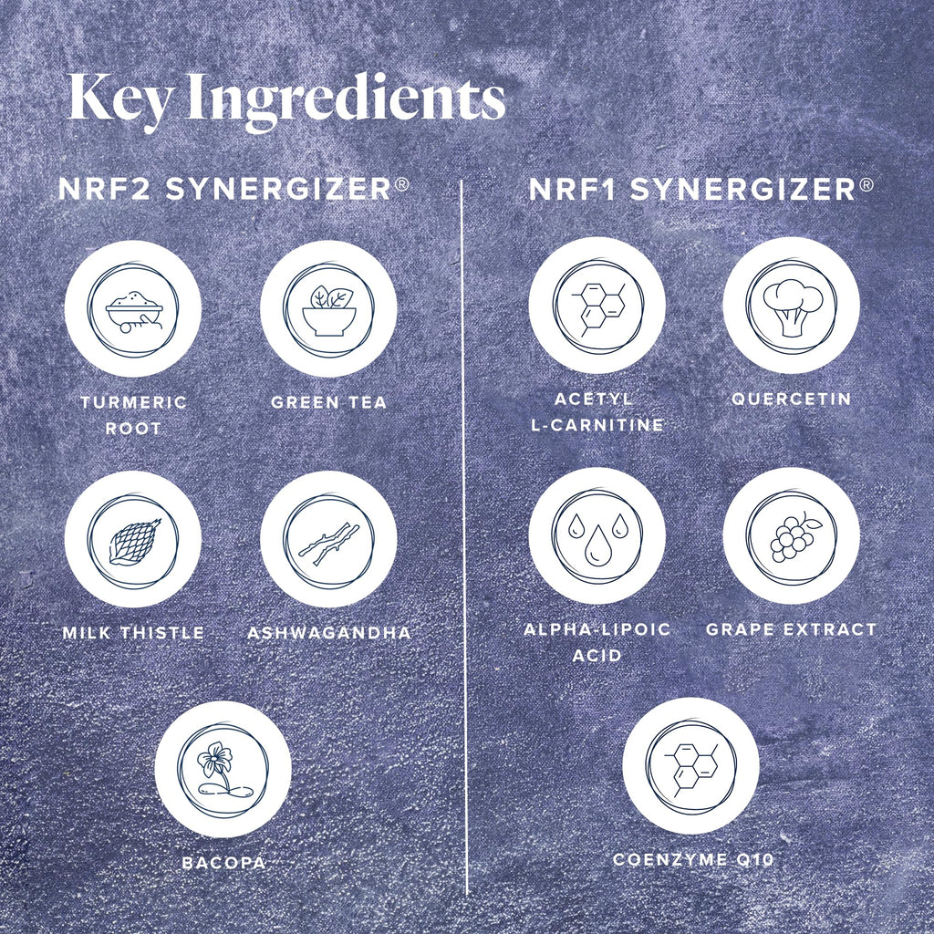 LifeVantage Protandim Dual Synergizer, NRF1 (60 Caps) + Nrf2 (30 Caps) Activators, Healthy Aging, Antioxidant, Cellular Energy Boost, Heart Health, Ashwagandha, Turmeric, CoQ10