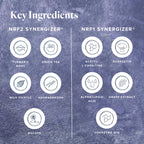 LifeVantage Protandim Dual Synergizer, NRF1 (60 Caps) + Nrf2 (30 Caps) Activators, Healthy Aging, Antioxidant, Cellular Energy Boost, Heart Health, Ashwagandha, Turmeric, CoQ10