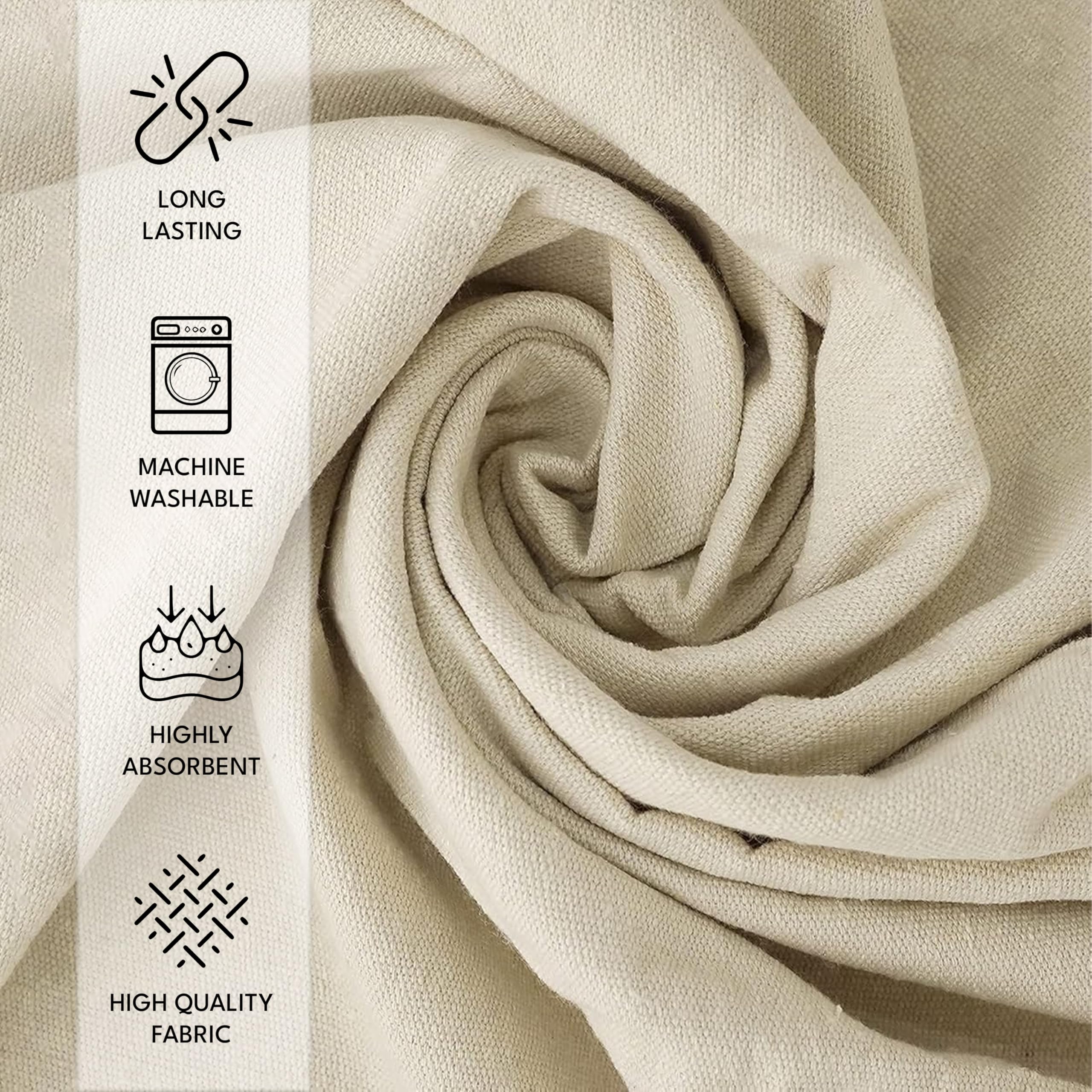 Canvas Drop Cloth for Painting (Size 4 x 15 Feet, Pack of 1) - Pure Cotton Painters Drop Cloth for Painting, Furniture & Floor Protection - All Purpose Thick Canvas tarp with Double Stitched Edges